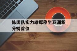 乐鱼真人-韩国队实力雄厚稳坐亚洲积分榜首位